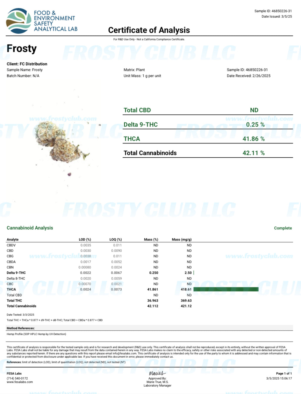 Frosty