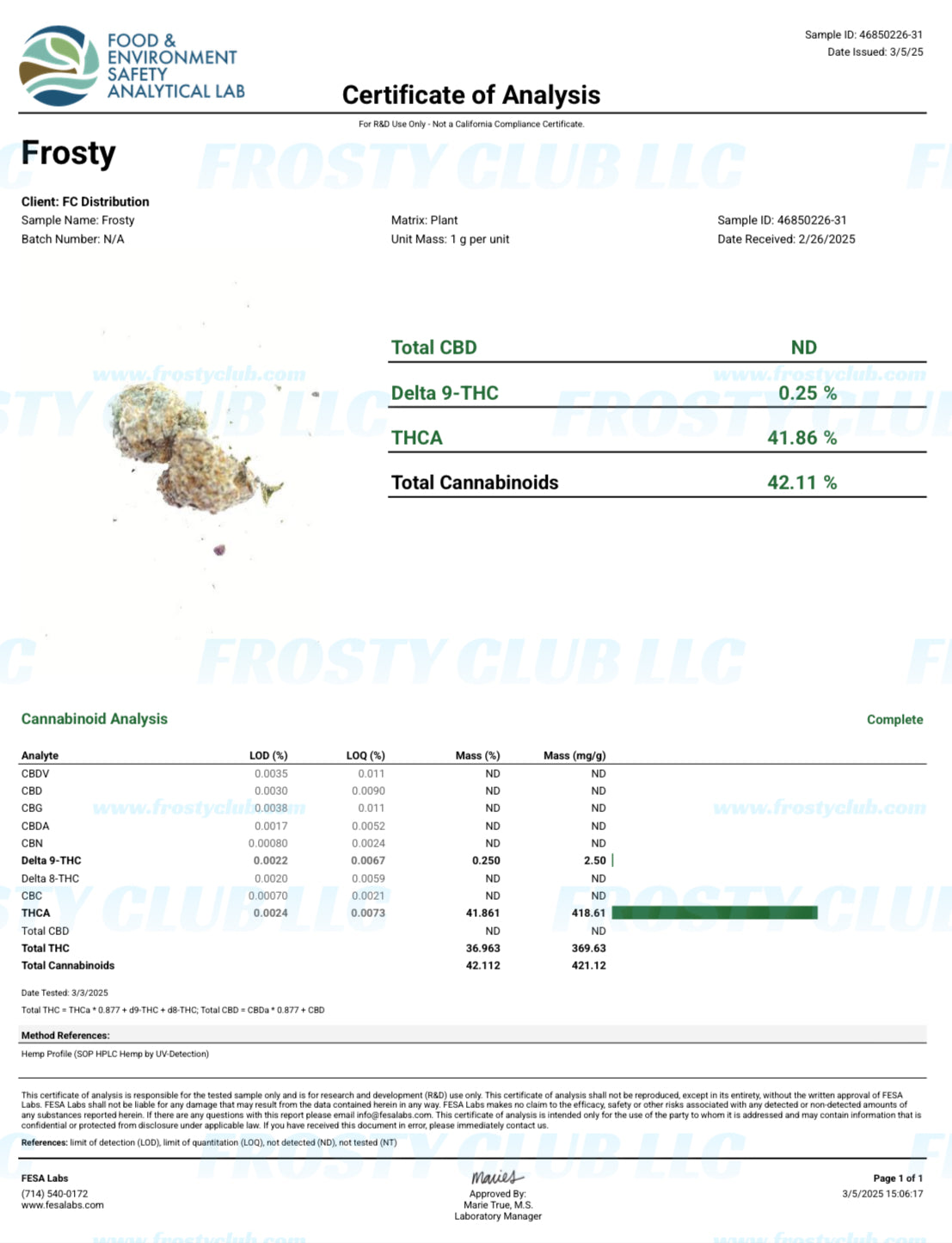 Frosty