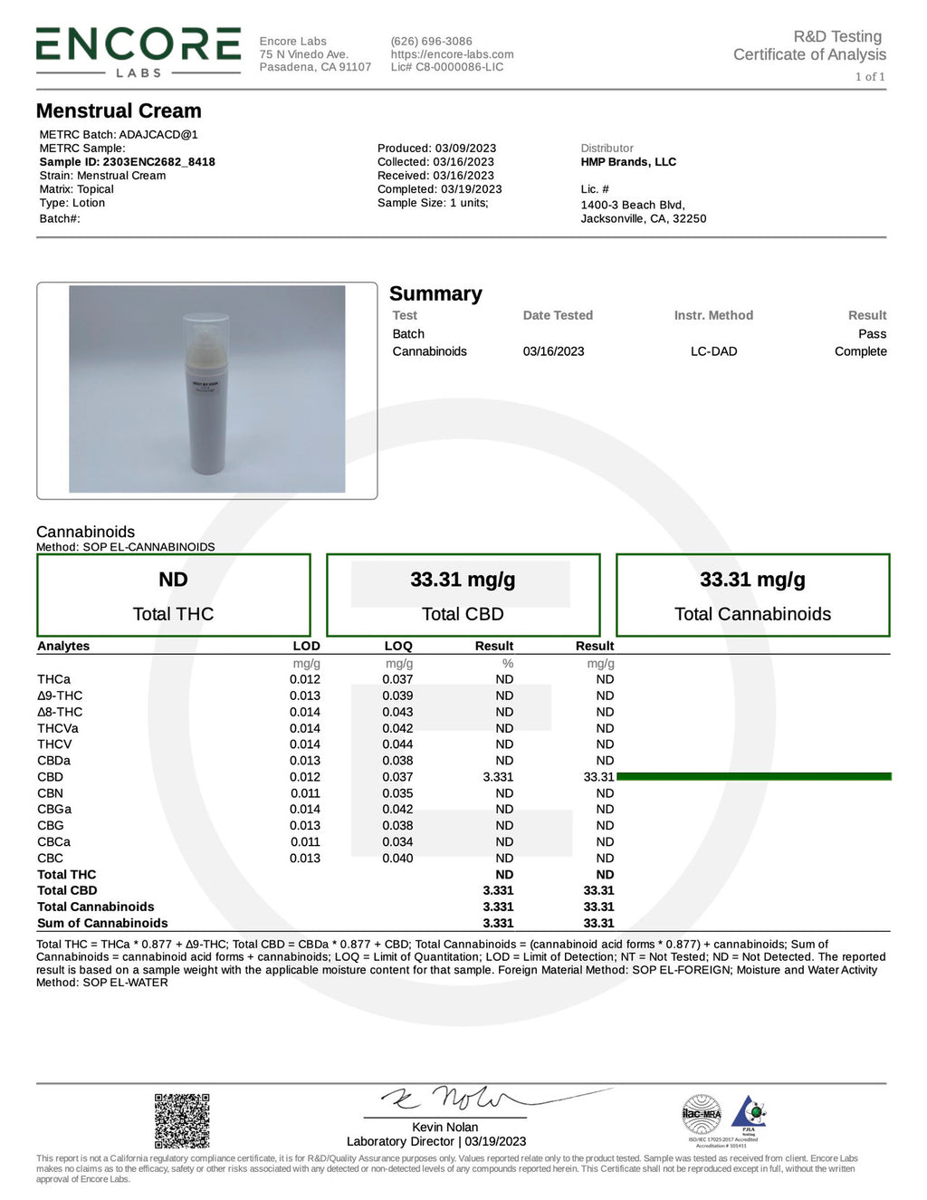 Menstrual Cramp Warming Cream