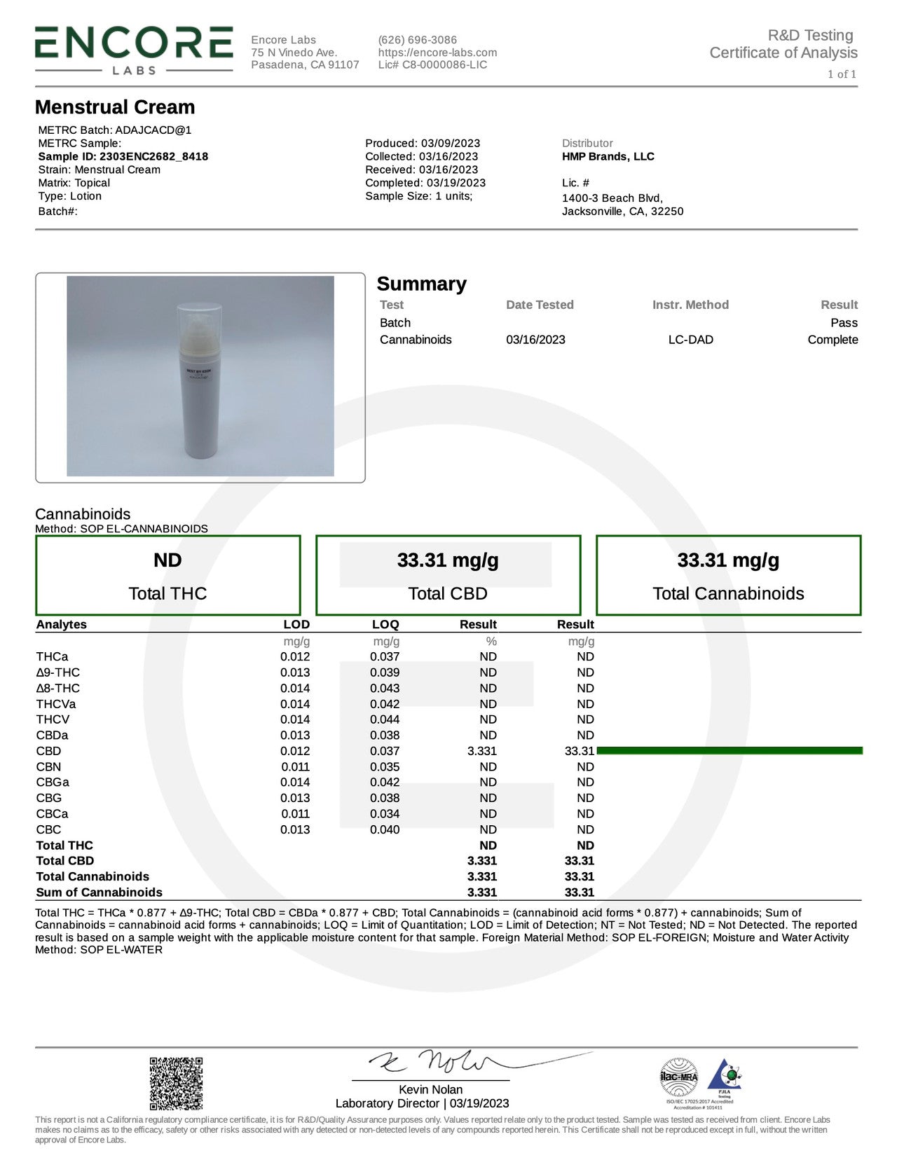Menstrual Cramp Warming Cream