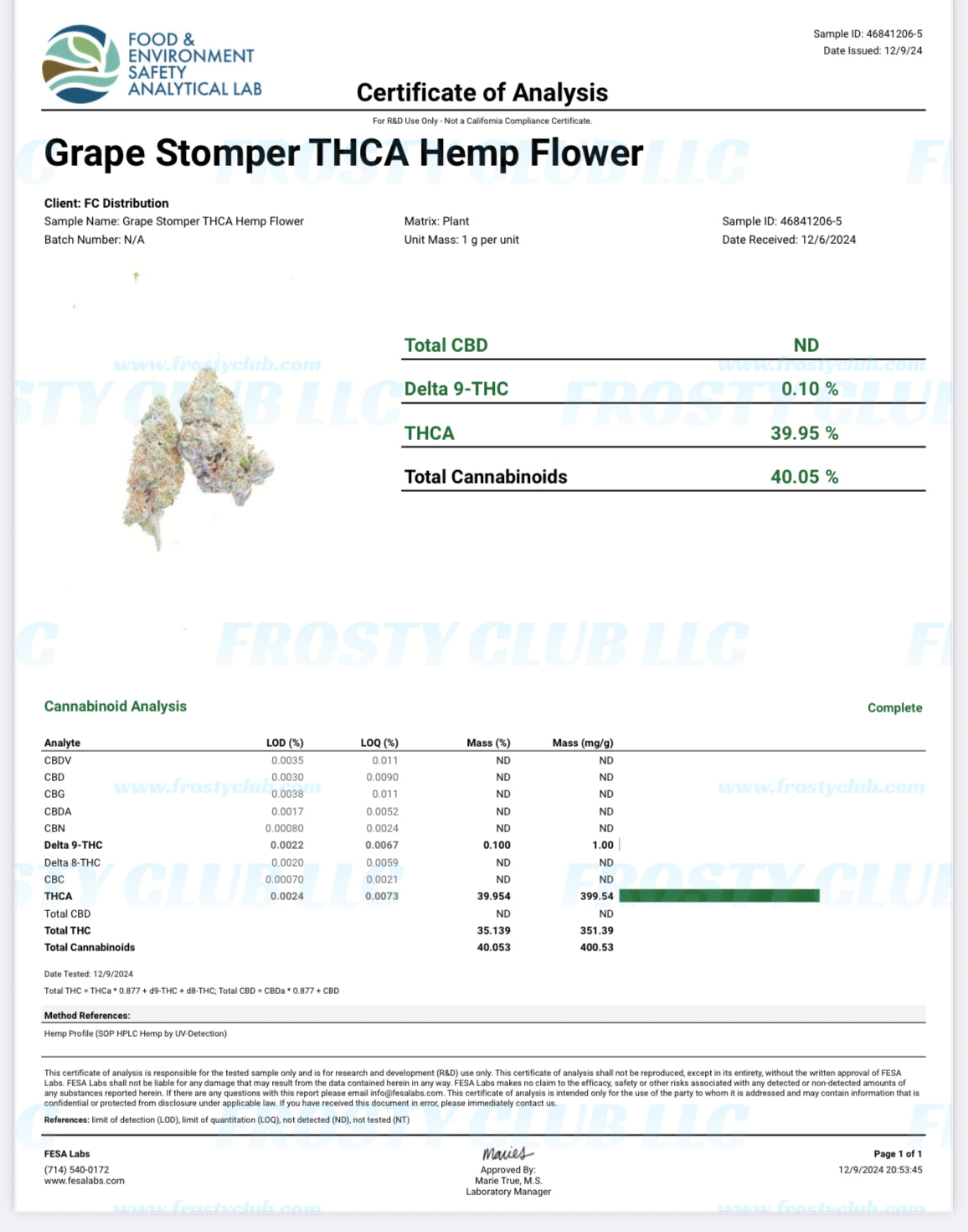 Grape Stomper