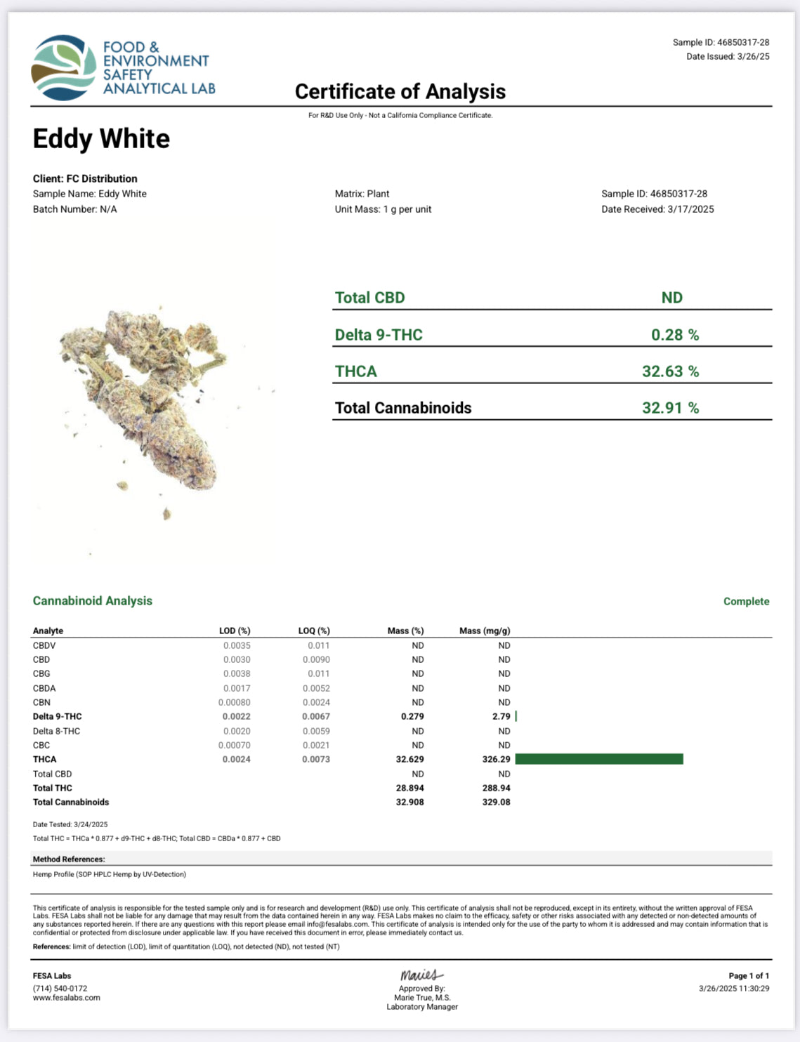 Eddy White