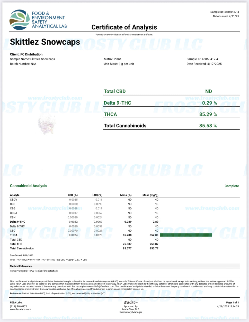 Skittlez Snow Caps