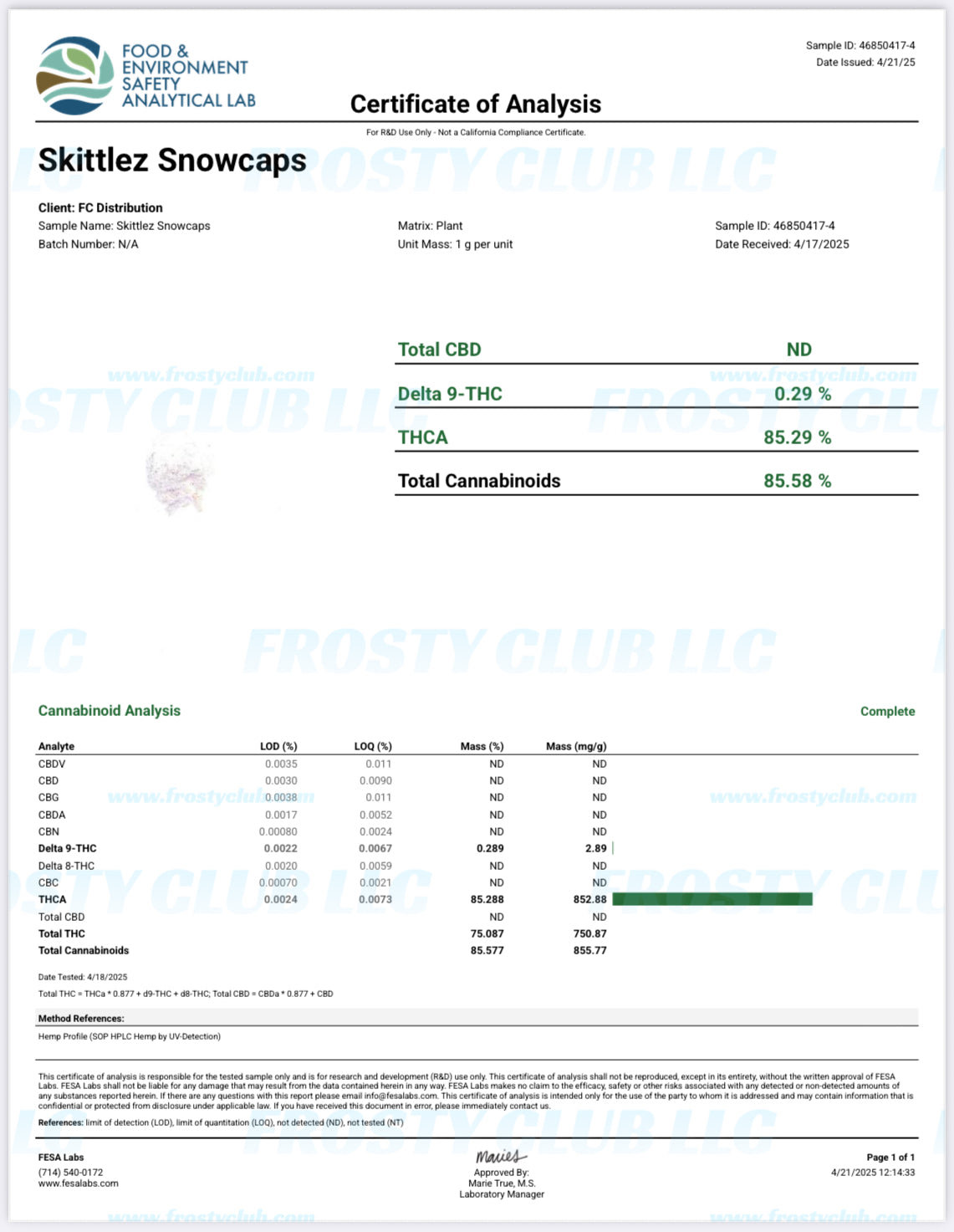 Skittlez Snow Caps